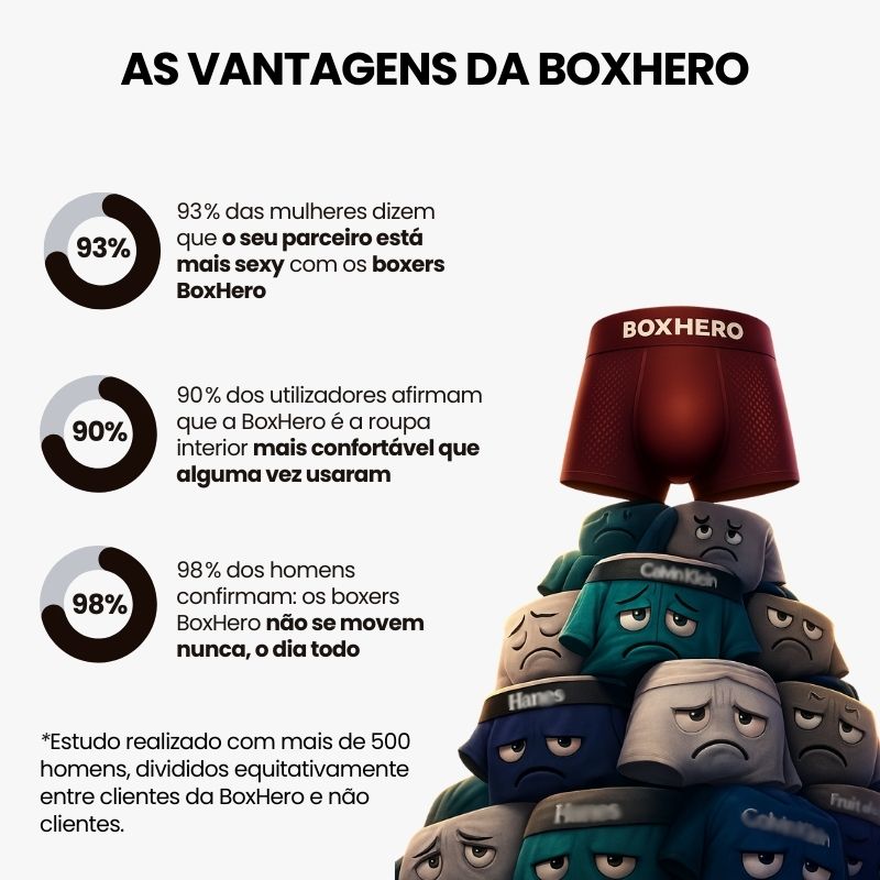 BOXERS BOXHERO EM FIBRA DE BAMBU – CONFORTO REVOLUCIONÁRIO DURANTE TODO O DIA