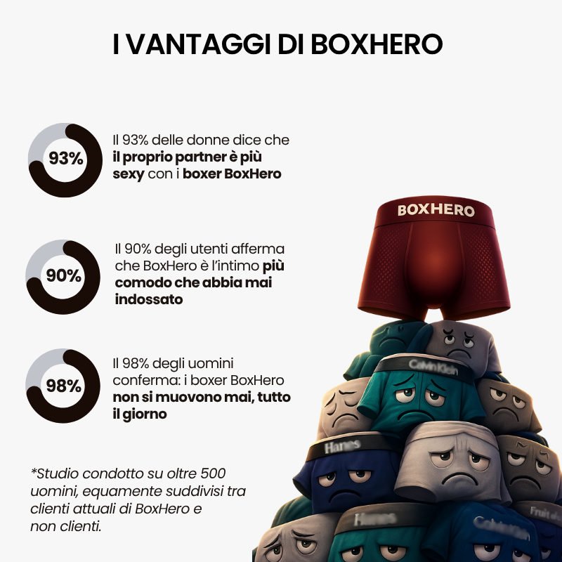 BOXER BOXHERO IN FIBRA DI BAMBÙ – COMFORT RIVOLUZIONARIO PER TUTTA LA GIORNATA