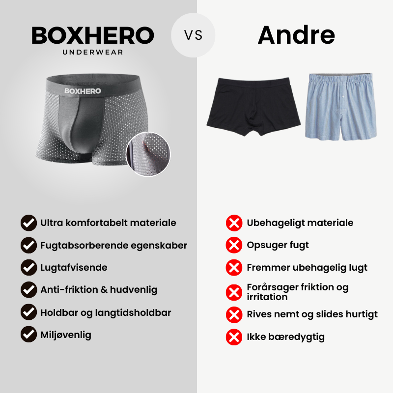 BOXHERO – DE BEDSTE BOKSERSHORTS I BAMBUSFIBER